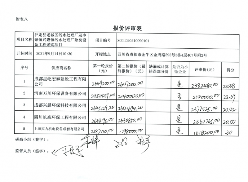 恭喜我公司取得(dé / de / děi)預中标