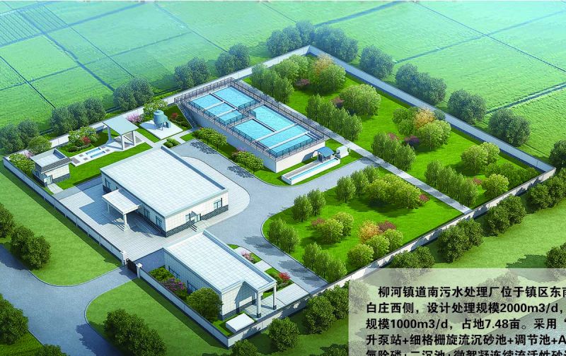 商丘柳甘肃污水處理廠