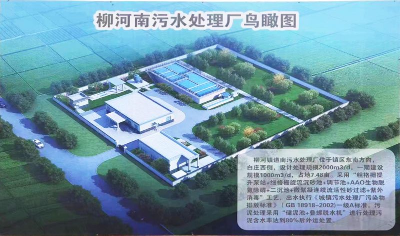 喜訊連連  甘肃大有環保集團一天(tiān)成功簽約2個污水廠設備總包項目  